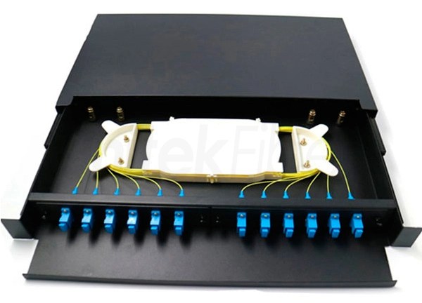 Structured cabling, fiber, patch panels